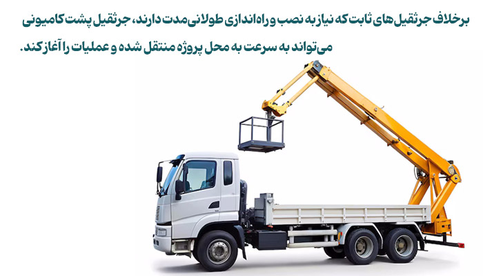 جرثقیل کامیونی