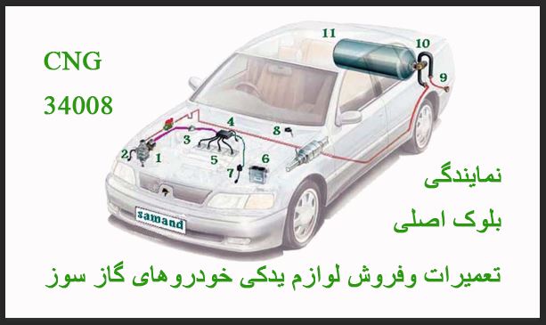 دوگانه سوز کردن خودرو و مرکز مجاز خدمات سی ان جی