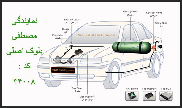 دوگانه سوز کردن خودرو و مرکز مجاز خدمات سی ان جی