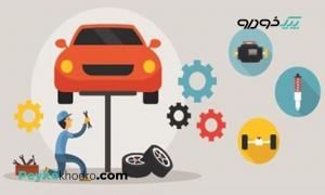 تعمیرگاه موتور سیکلت میثم