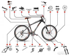 دوچرخه سازی امیرعباس فومن